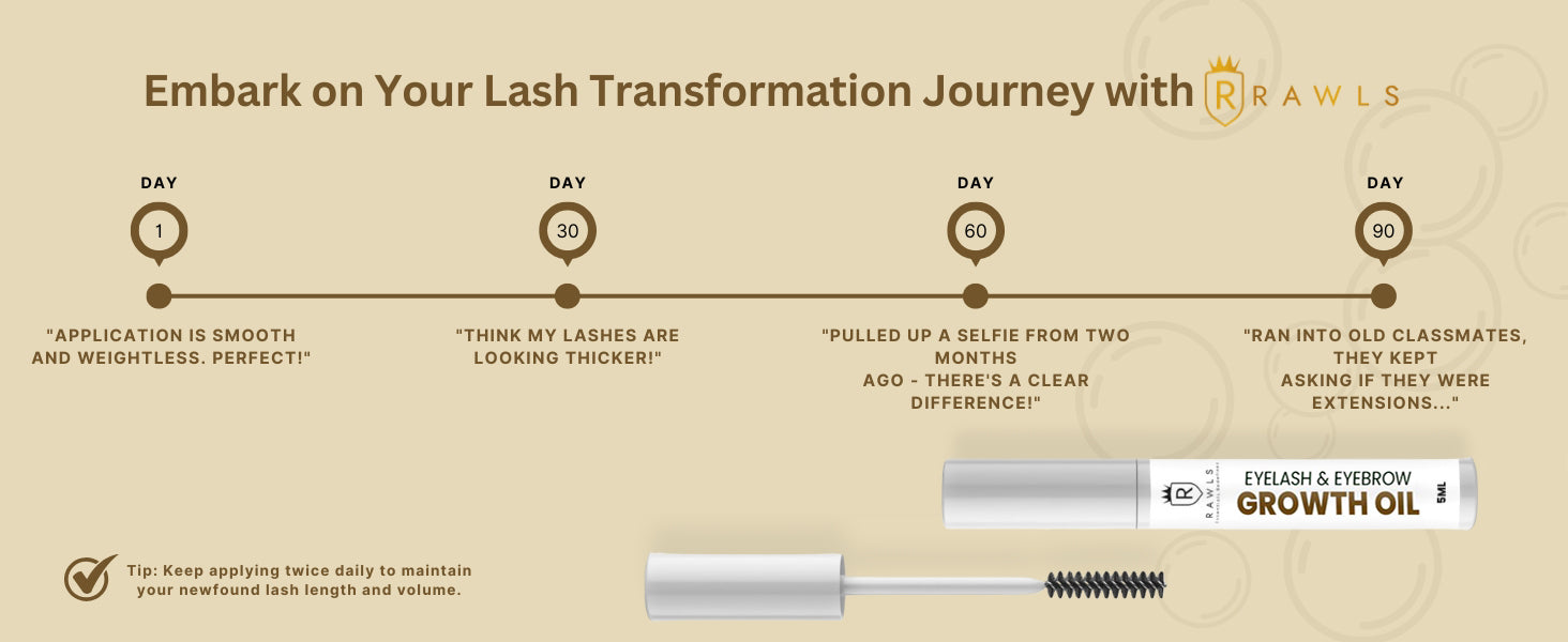 Eyelash & Eyebrow Growth Oil A+ Image 4