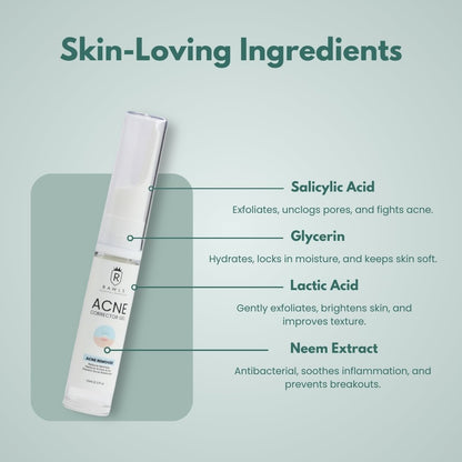 Acne Corrector Face Gel - Acne Minimizing Gel for Oily & Sensitive Skin - 10 ml - Rawls Essentials