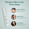 Acne Corrector Face Gel - Acne Minimizing Gel for Oily & Sensitive Skin - 10 ml - Rawls Essentials