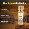 Arabic Aura eau de parfum 50 ml (Perfume) - Rawls Essentials