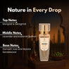 Arabic Lamhe Body Mist - Rawls - 50 ml - Rawls Essentials