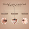 Hydrating Under Eye Repair Gel - 15 ml - Rawls Essentials